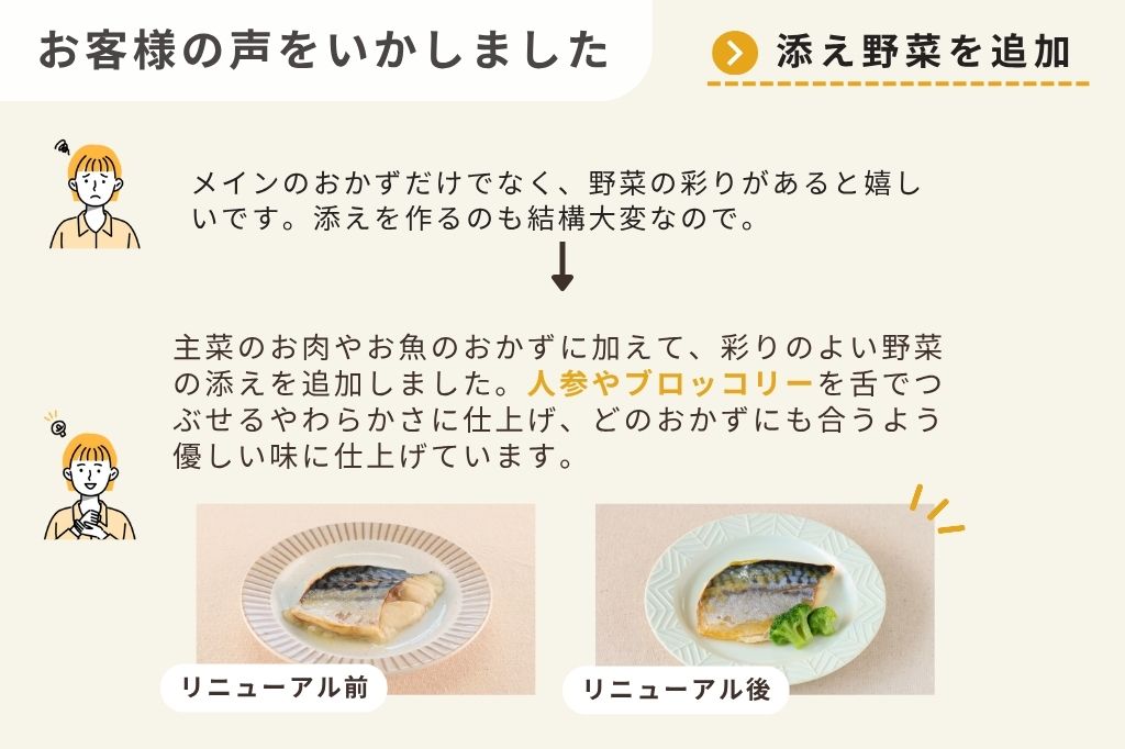 ぶりの照焼き