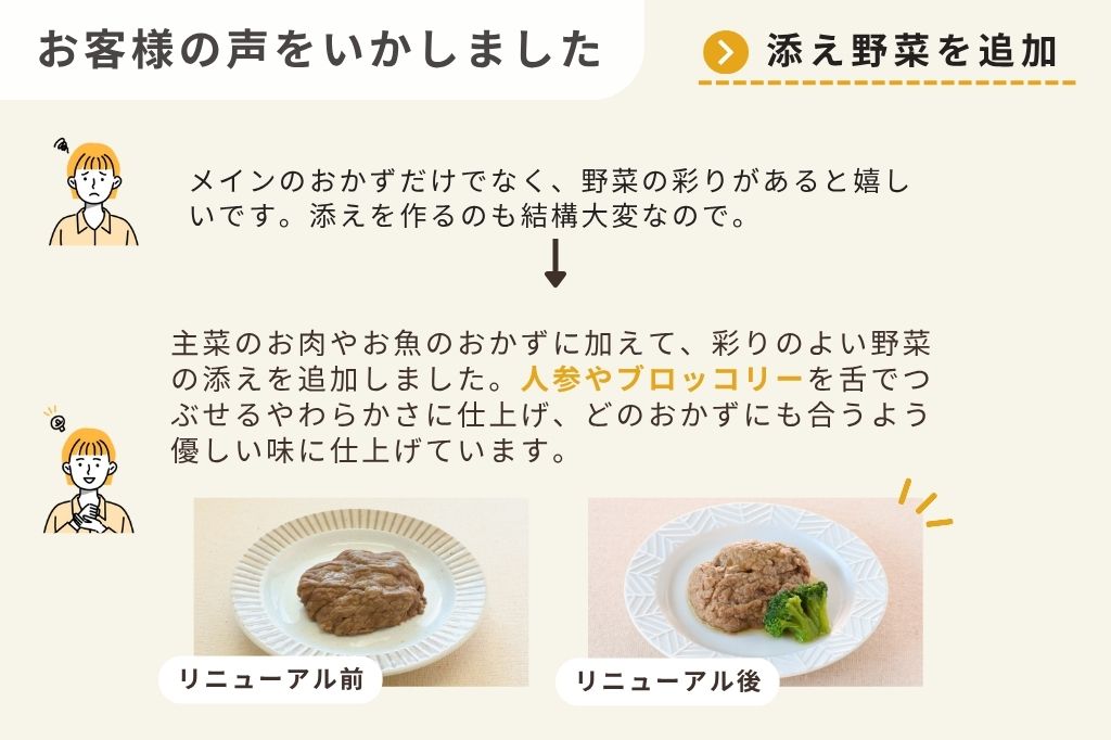 牛肉の甘辛煮