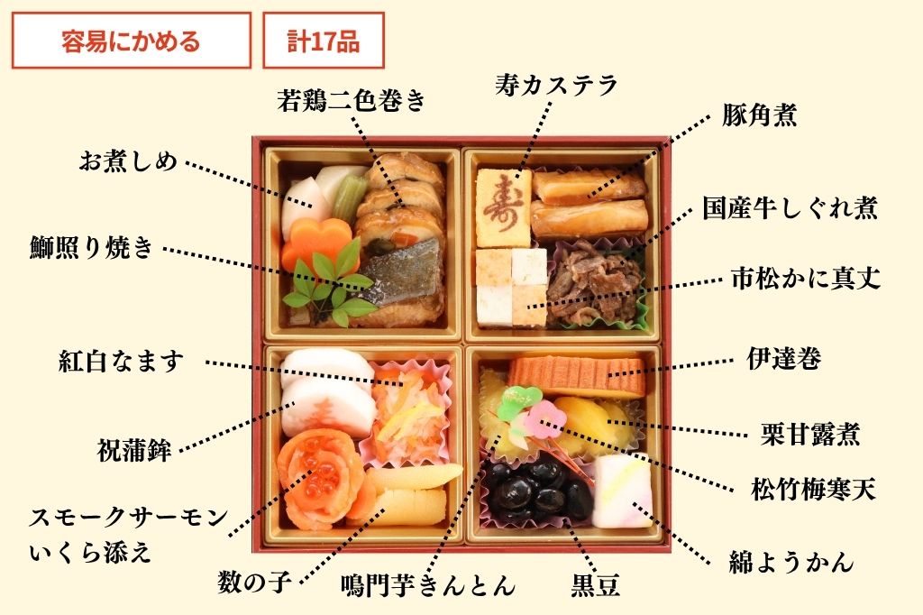 やわらかおせち 大和