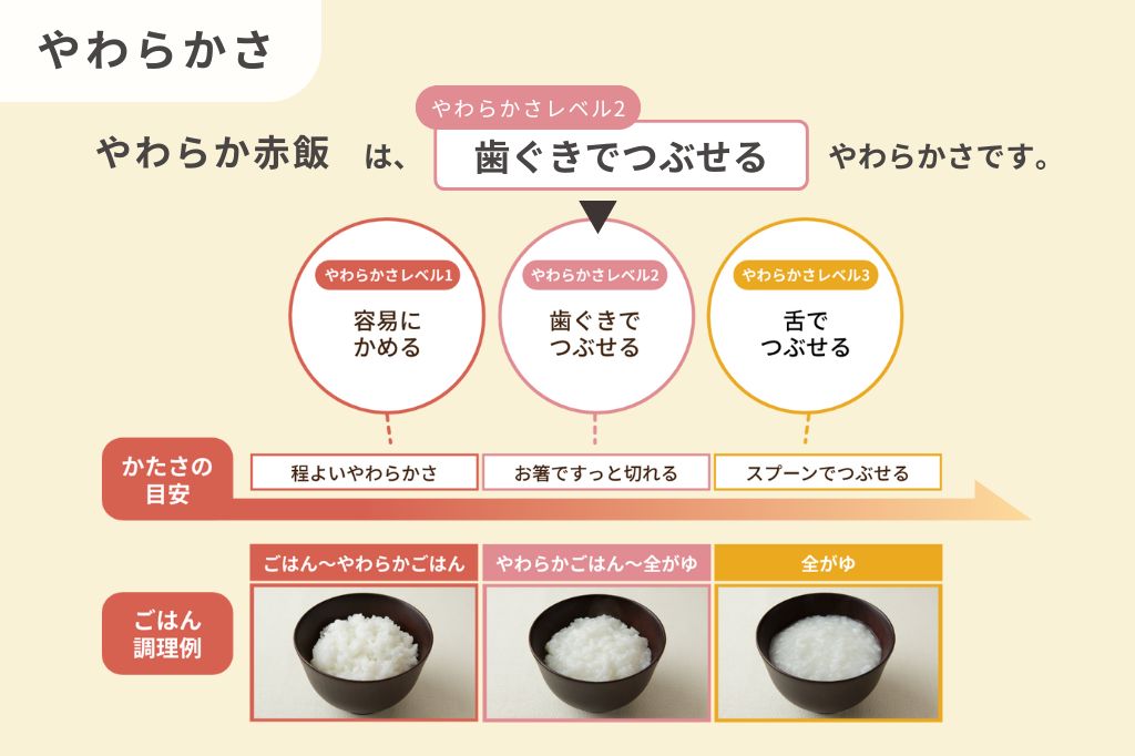 やわらか赤飯