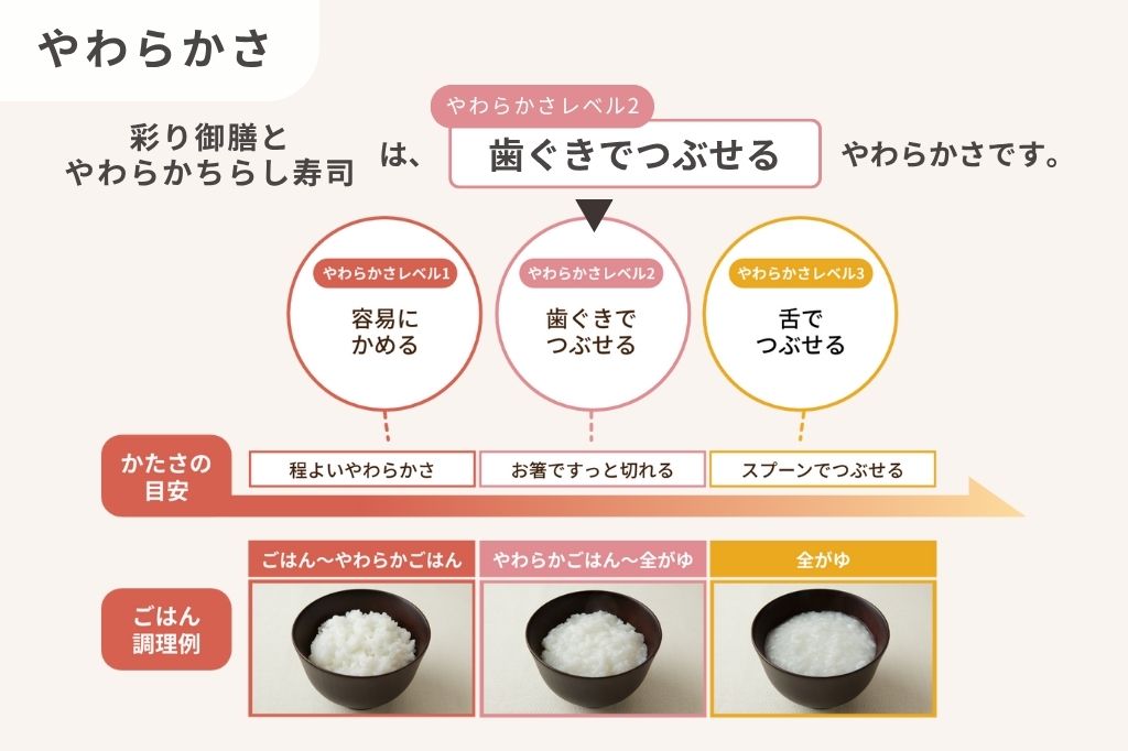 敬老の日　祝