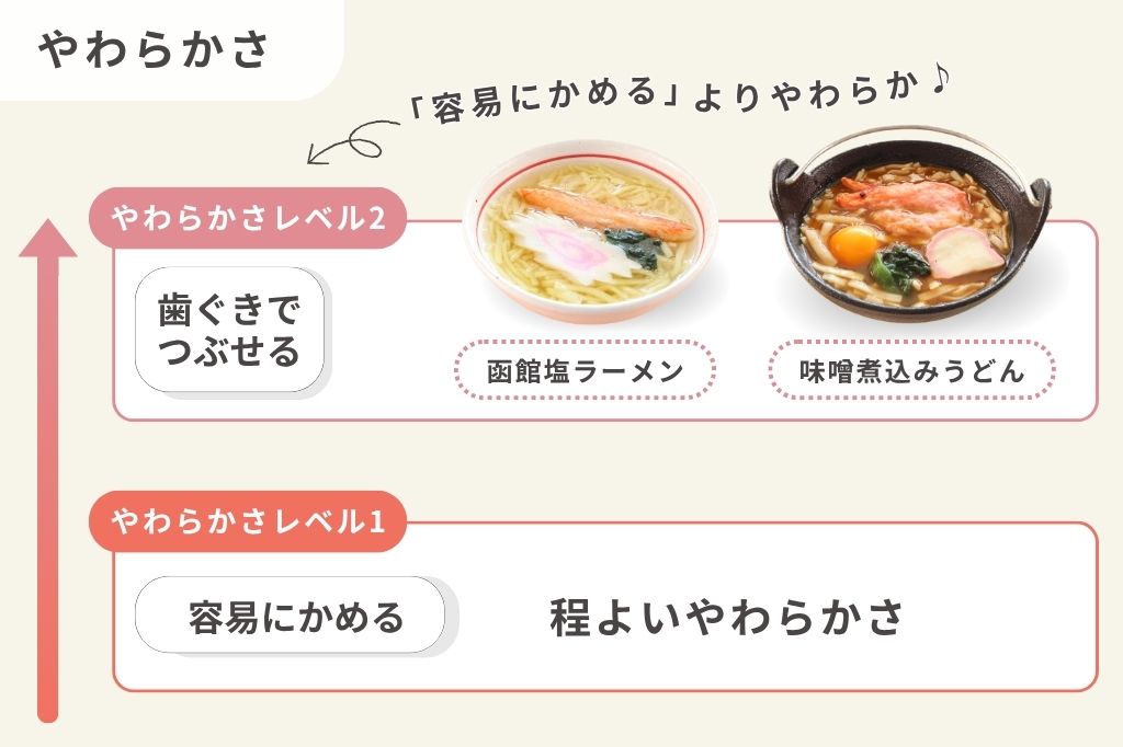 やわらかご当地麺4食セット