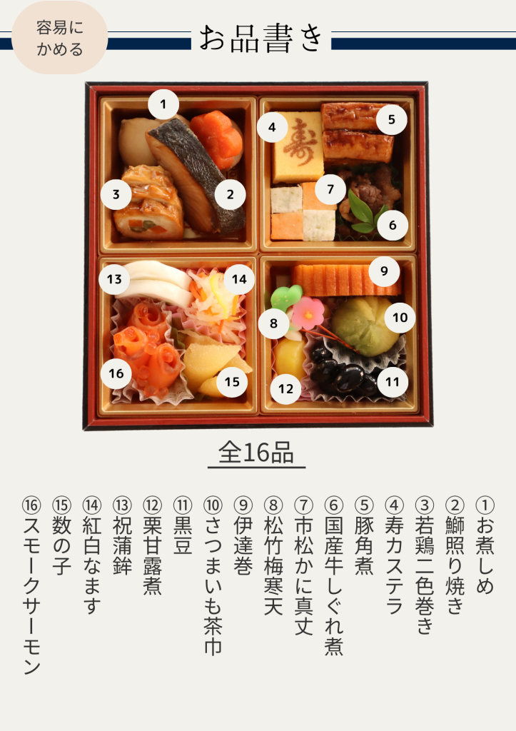 やわらかおせち　大和（容易にかめる）