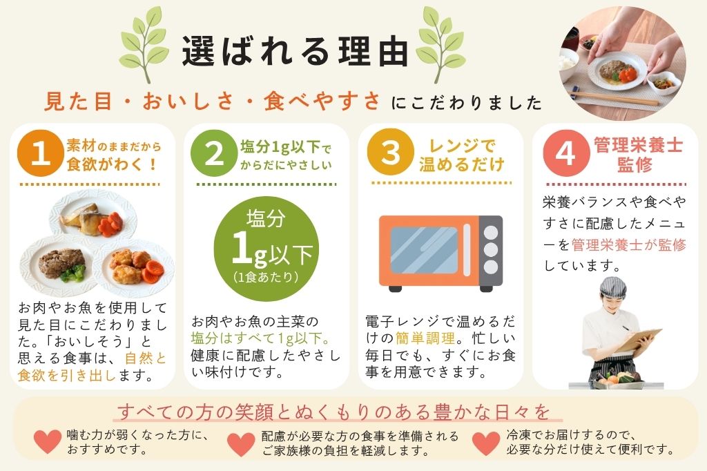 お試し12食セット（送料無料）
