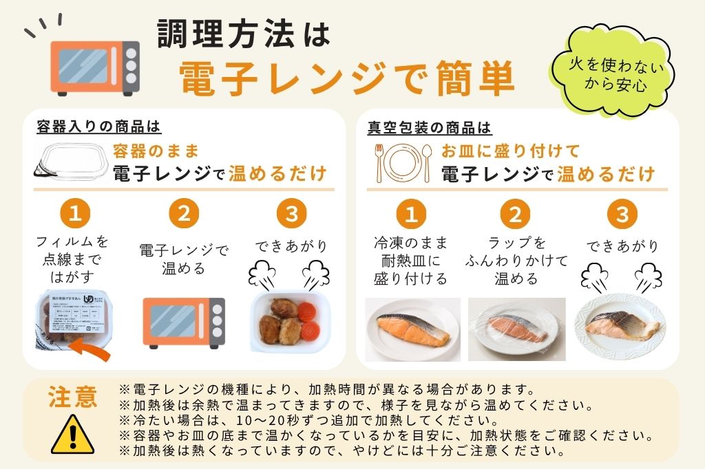 お試し12食セット（送料無料）