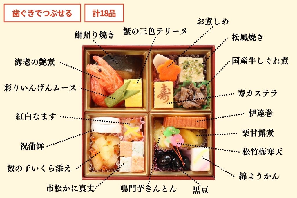 やわらかおせち　飛鳥