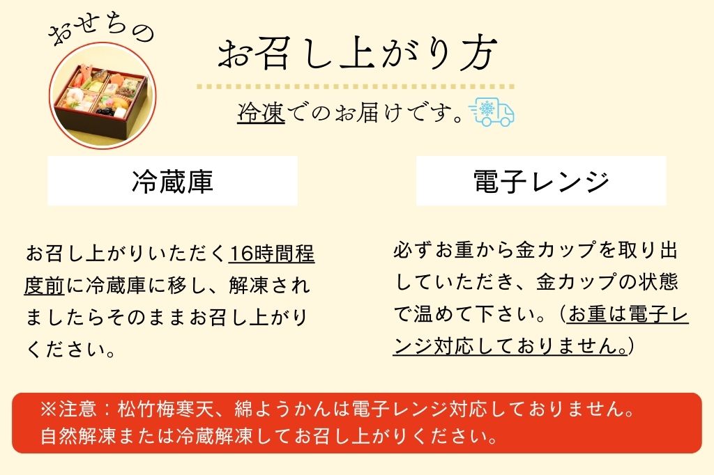 やわらかおせち　飛鳥慶春セット
