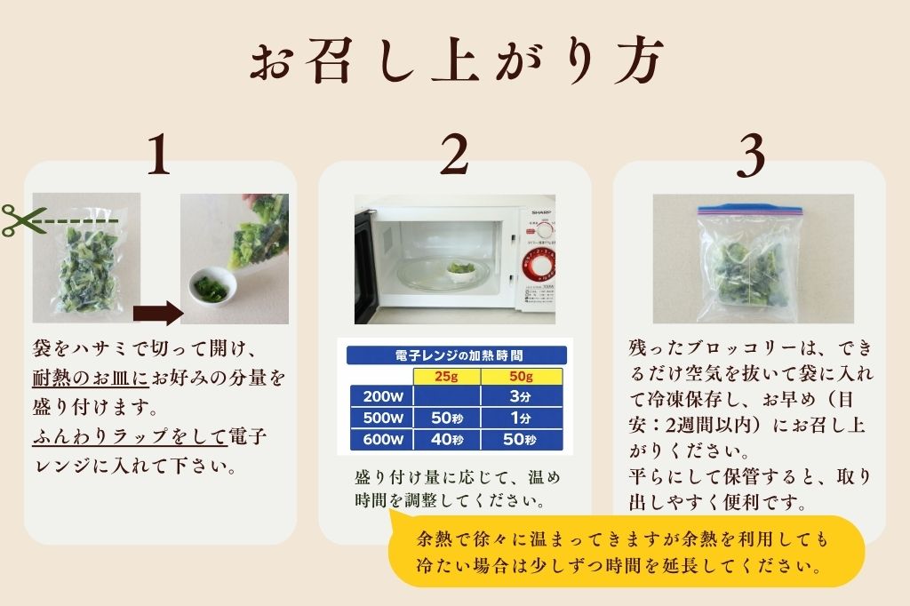 ブロッコリー （200g入り）