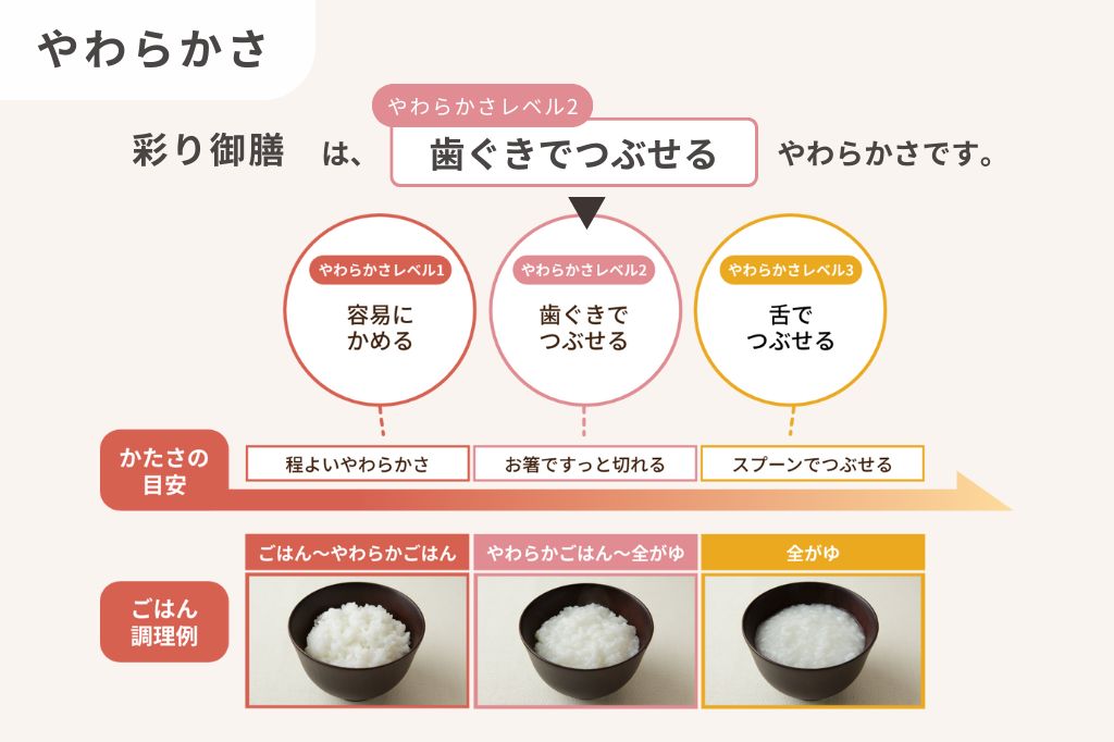 彩り御膳