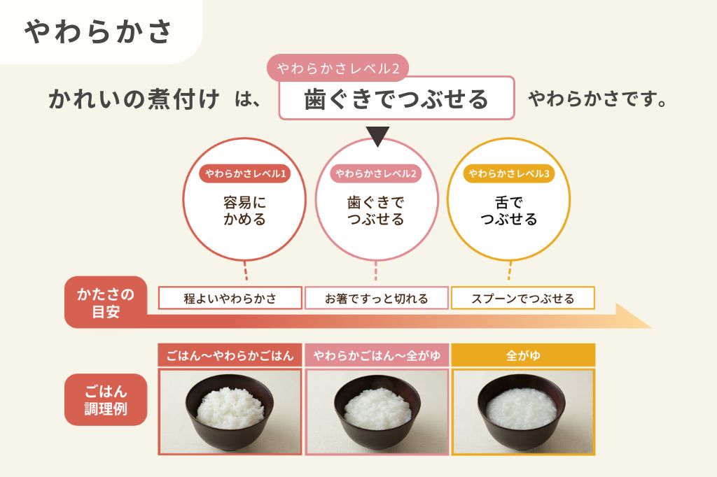 かれいの煮付け