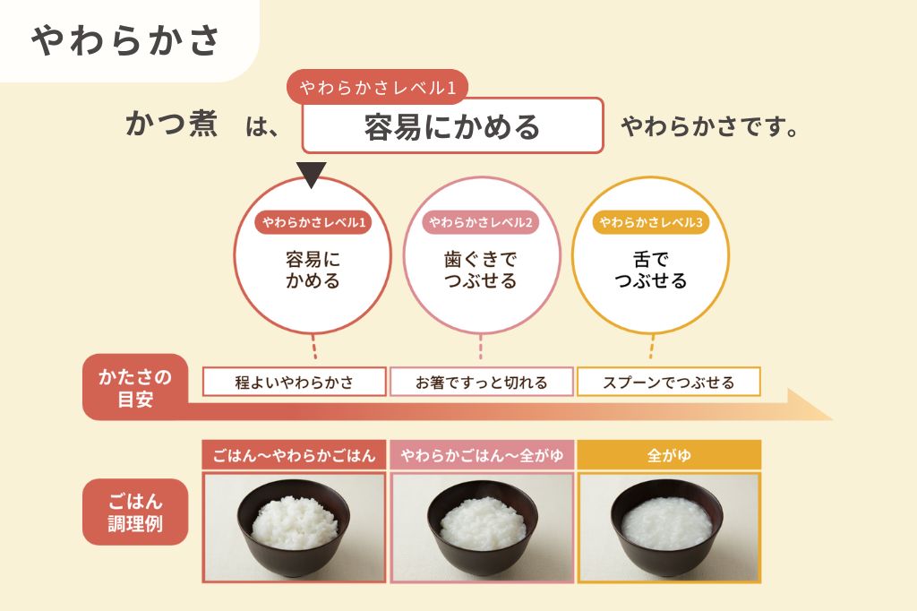 かつ煮