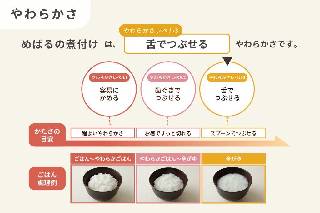 めばるの煮付け