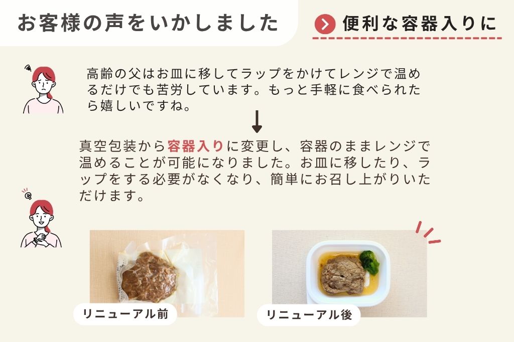 牛肉の甘辛煮
