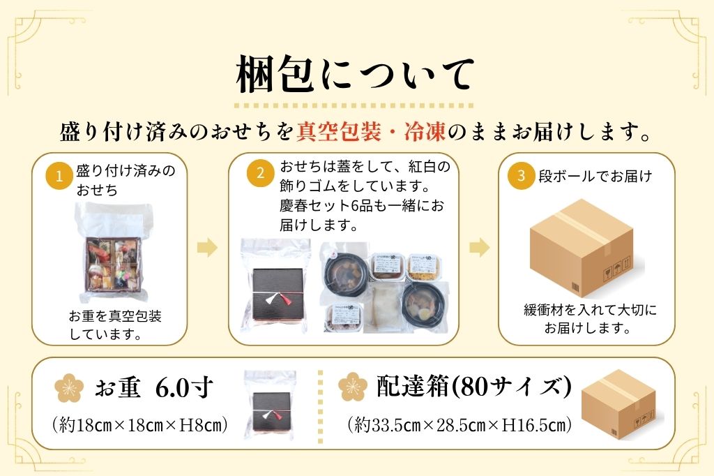 やわらかおせち　飛鳥慶春セット