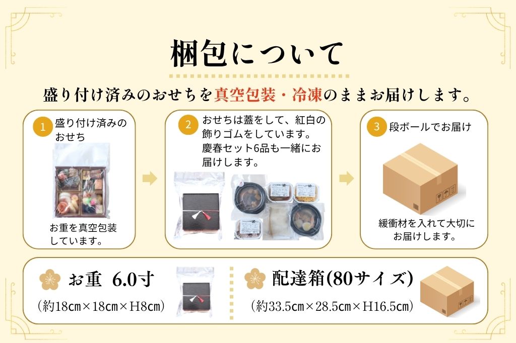 やわらかおせち　大和慶春セット