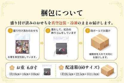 やわらかおせち　大和