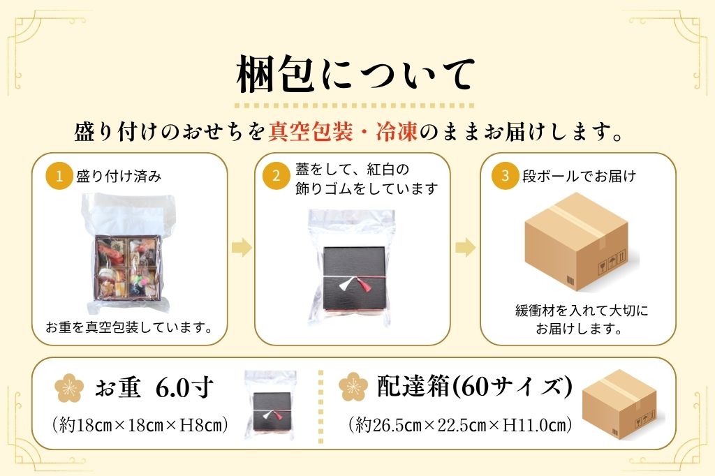 やわらかおせち　飛鳥
